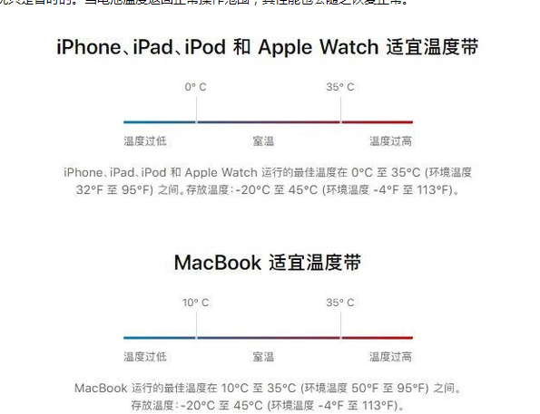 罗湖苹果13维修分享iPhone 13耗电越来越快怎么办 