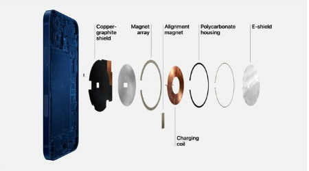 罗湖苹果手机维修分享iPhone 12真的会威胁身体健康吗 