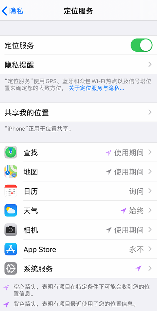 罗湖苹果手机维修分享iPhone 状态栏中时间显示为蓝色图标是什么情况 